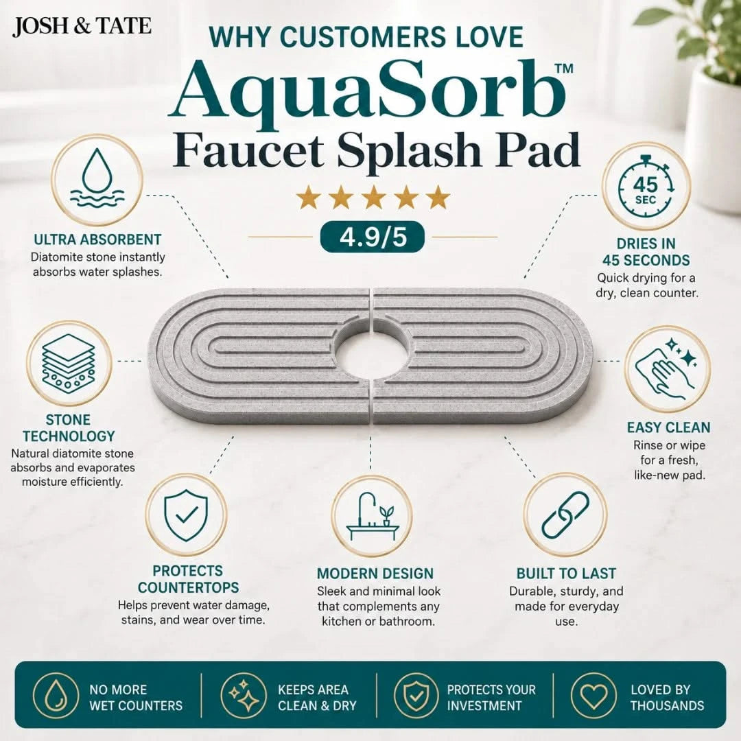 AquaSorb™ Faucet Splash Pad