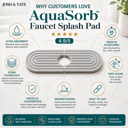 AquaSorb™ Faucet Splash Pad