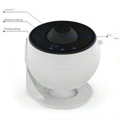 White and black device with labeled features on a white background