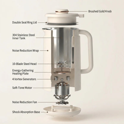 Diagram of a coffee grinder with labeled parts on a white background