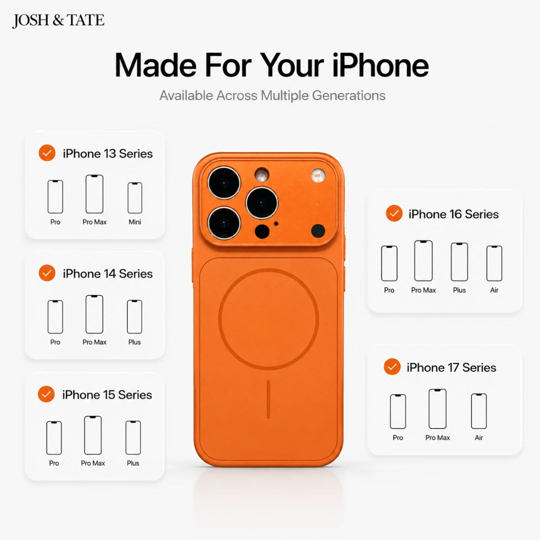 Josh & Tate - ChromeCore™ Premium MagSafe iPhone Case - Orange phone case with compatibility chart for iPhone series on a white background