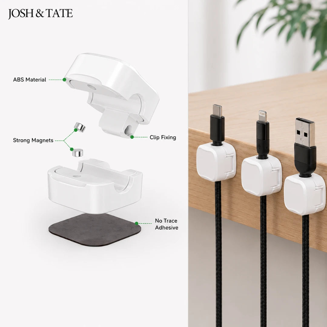 Josh & Tate - ClipCube™ Magnetic Cable Organizer - Cable management system with USB cable holder and features highlighted on a white background.