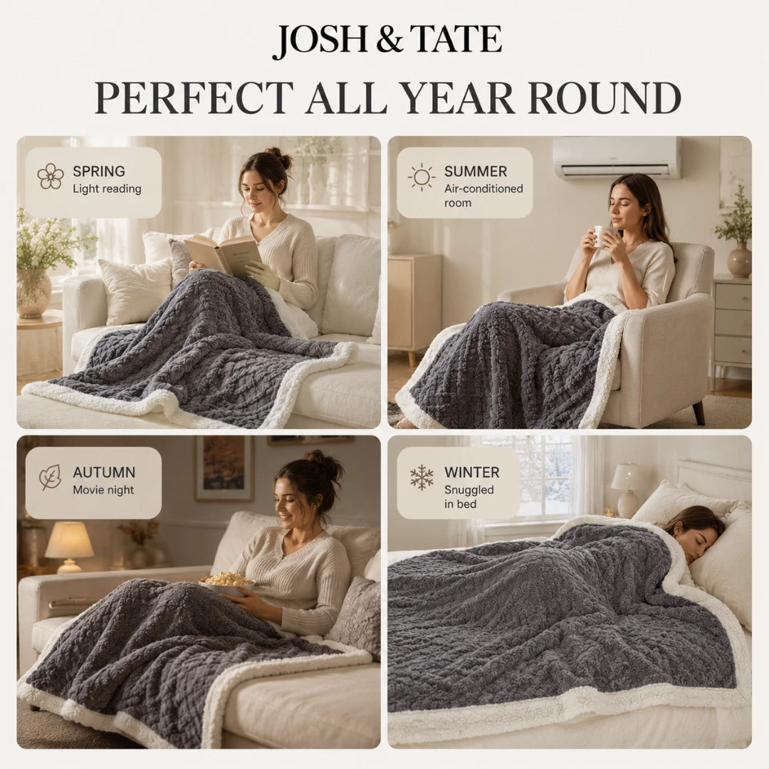 Josh & Tate - CoziKnit™ Reversible Sherpa Blanket - Collage of a woman using a blanket in different seasons with text 'Josh & Tate Perfect All Year Round'.