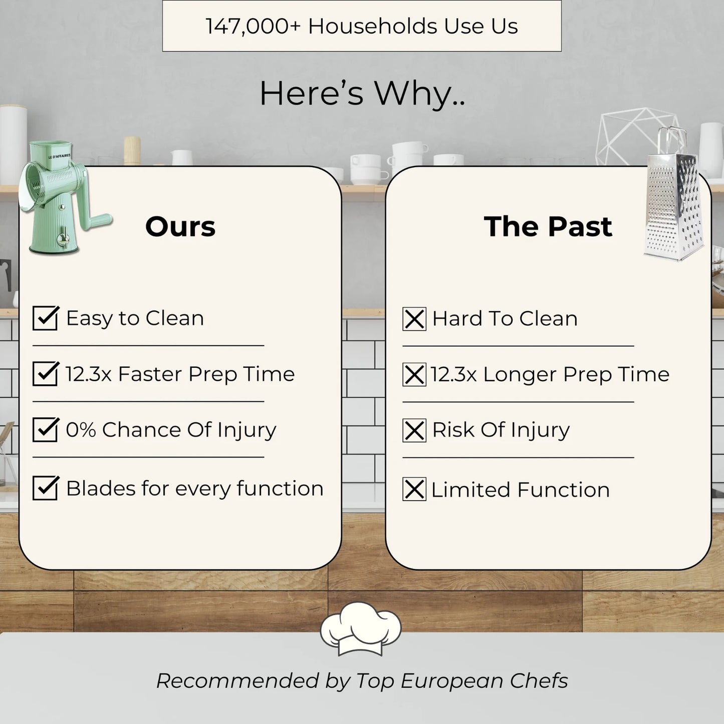 Josh & Tate - SliceMaster™ 5-in-1 Rotary Grater - Comparison chart between 'Ours' and 'The Past' with kitchen items on a countertop.