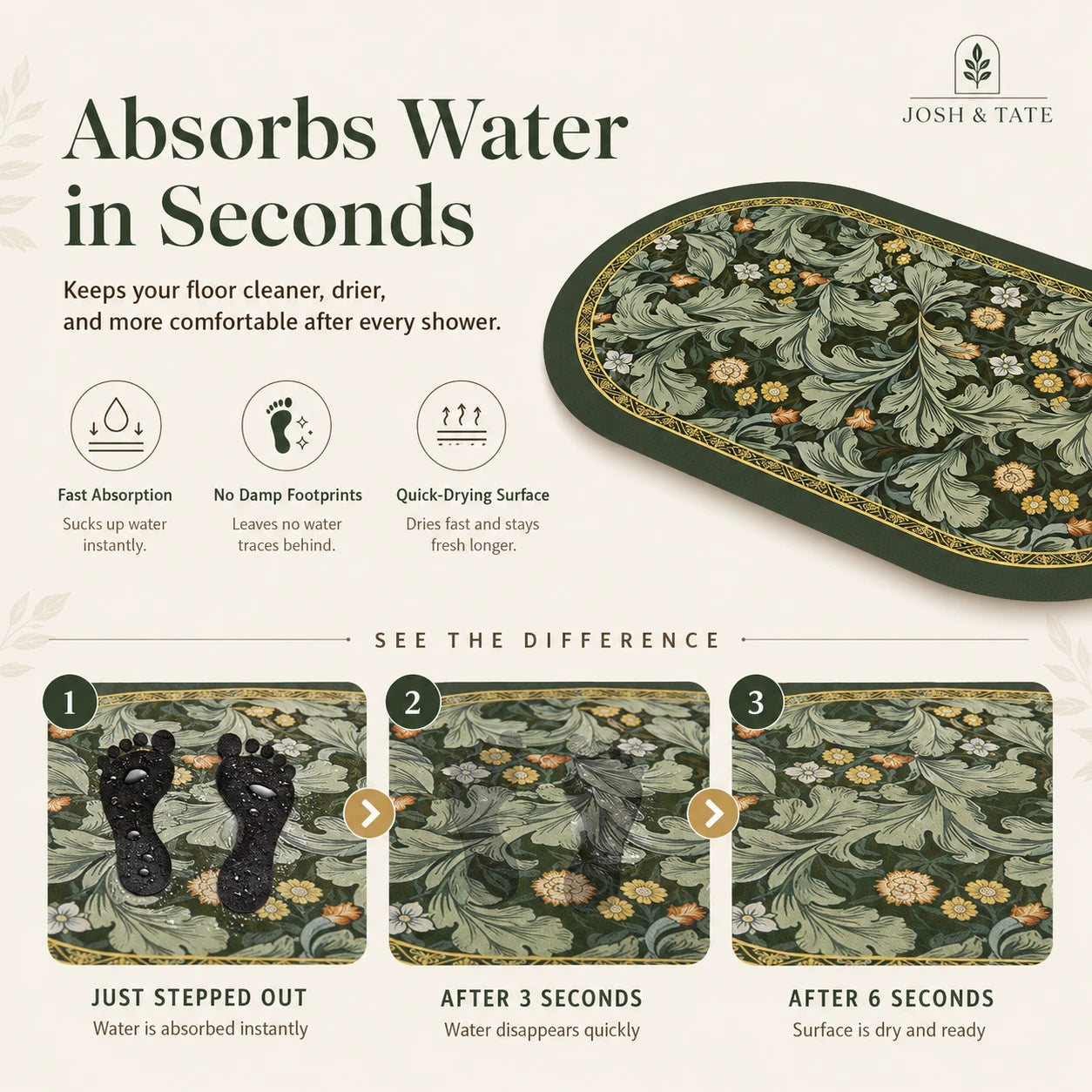 Diatom Super Absorbent Bathroom Mat