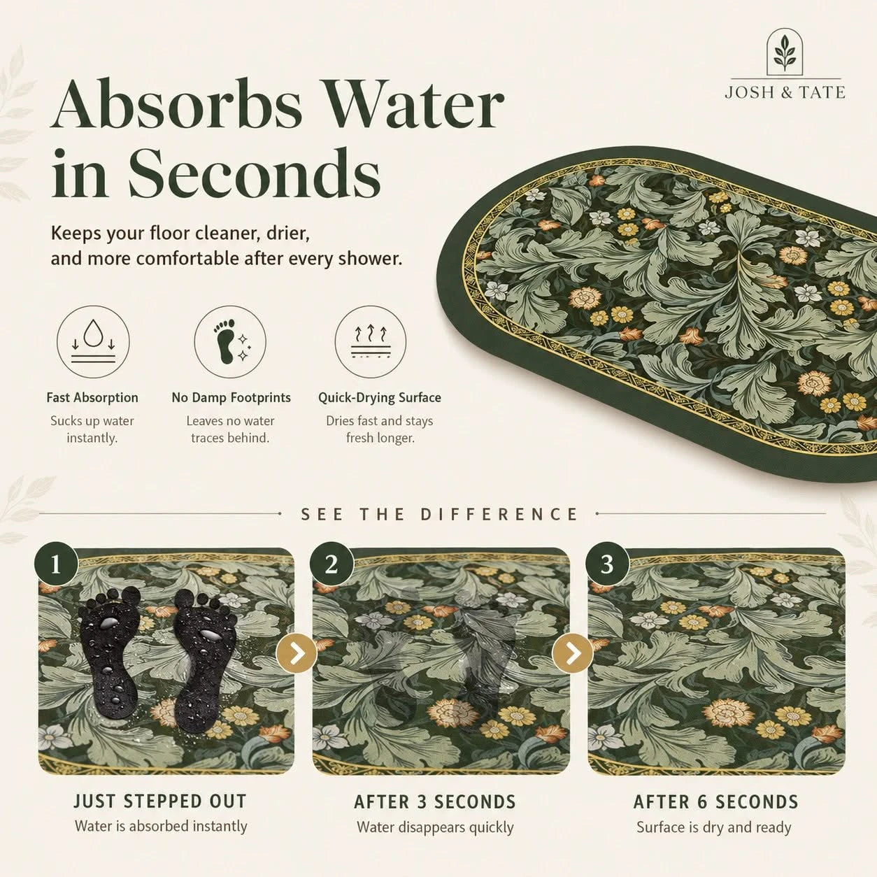 Diatom Super Absorbent Bathroom Mat