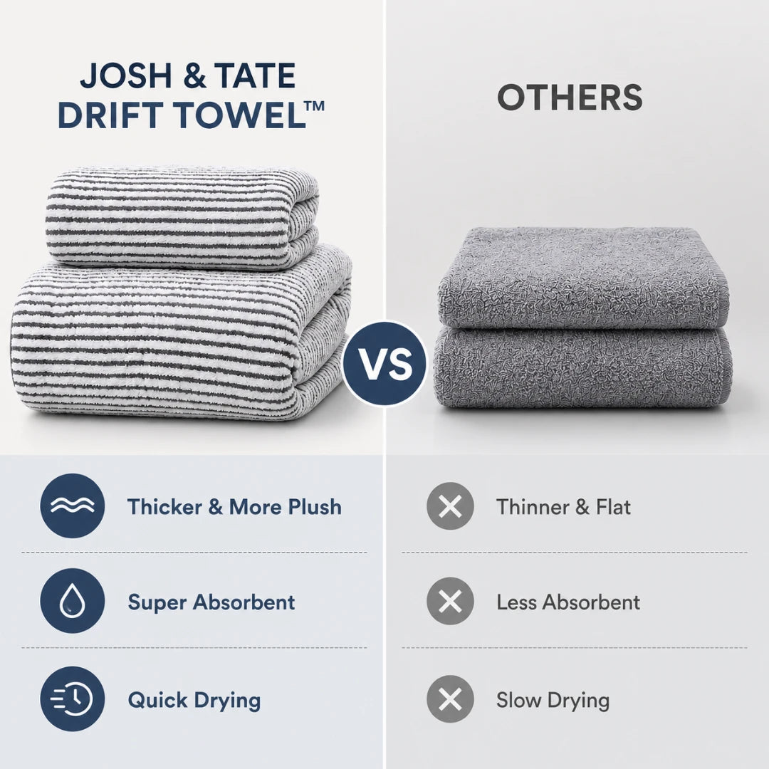 DriftTowel™ Ultra-Soft Towel Duo