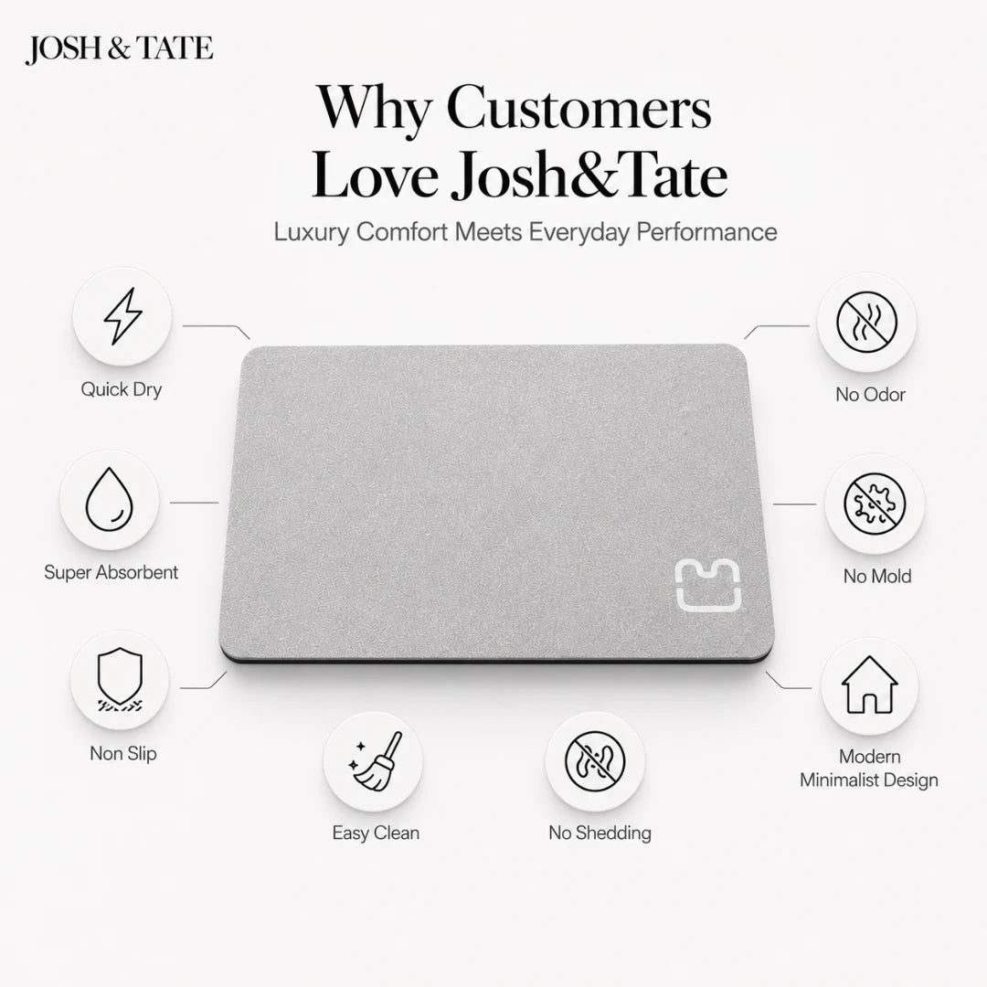 Josh & Tate - DryStep™ Diatomite Non-Slip Bath Mat - Gray mat with features listed on a white background, featuring the brand 'Josh & Tate'.
