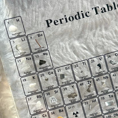 Periodic table with physical samples of elements on a textured surface