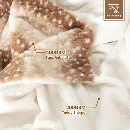 Close-up of faux rabbit fur and teddy sherpa fabric with weight labels.