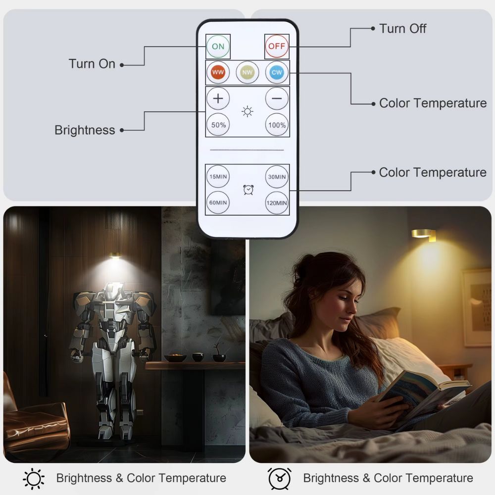 Remote control with brightness and color temperature settings, shown with robot and woman reading in dimly lit room.