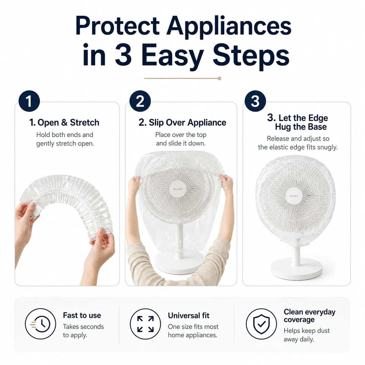 FreshCover Transparent Appliance Cover-3