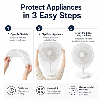 FreshCover Transparent Appliance Cover-3