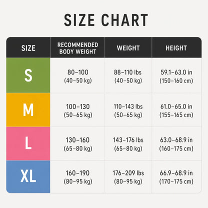 Josh & Tate - GoofSuit™ Big Mouth Monster Onesie - A size chart table showing sizes S through XL with recommended body weight, weight in lbs, and height in inches on a light gray background.