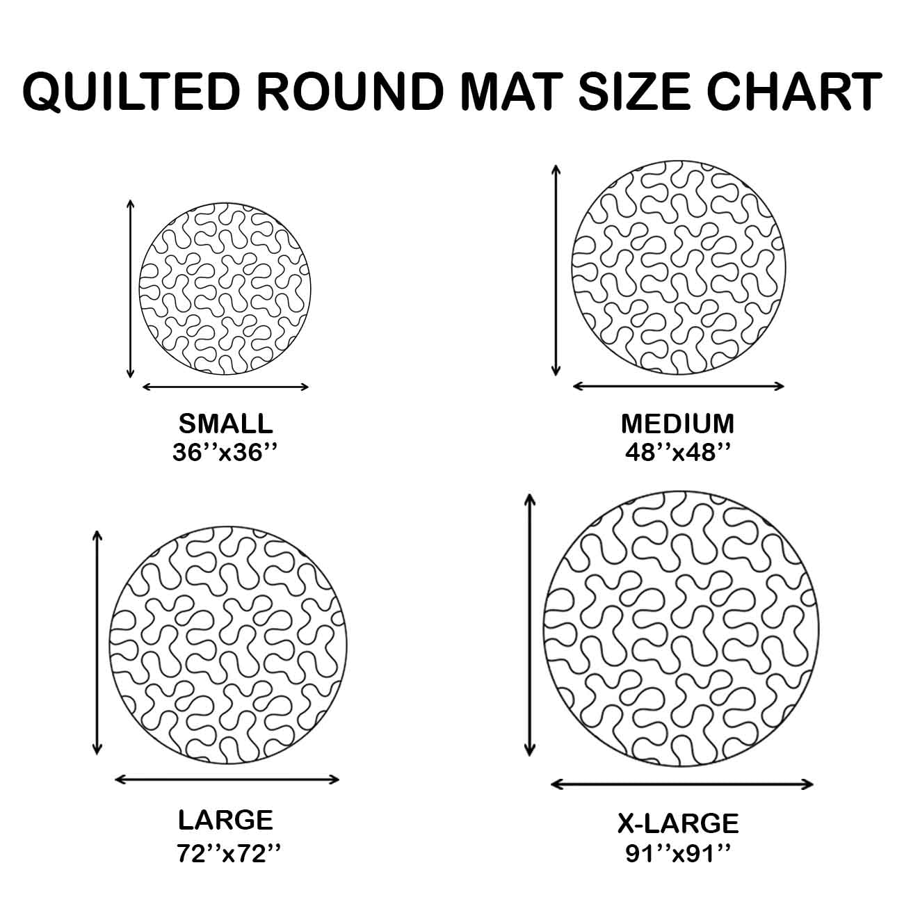 Quilted round mat size chart with dimensions for small, medium, large, and x-large mats.