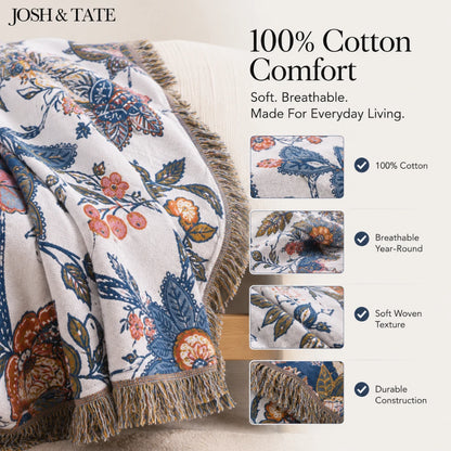 Josh & Tate - LoomiFlora™ Reversible Cotton Blanket - Floral patterned blanket with text highlighting 100% cotton comfort and features.