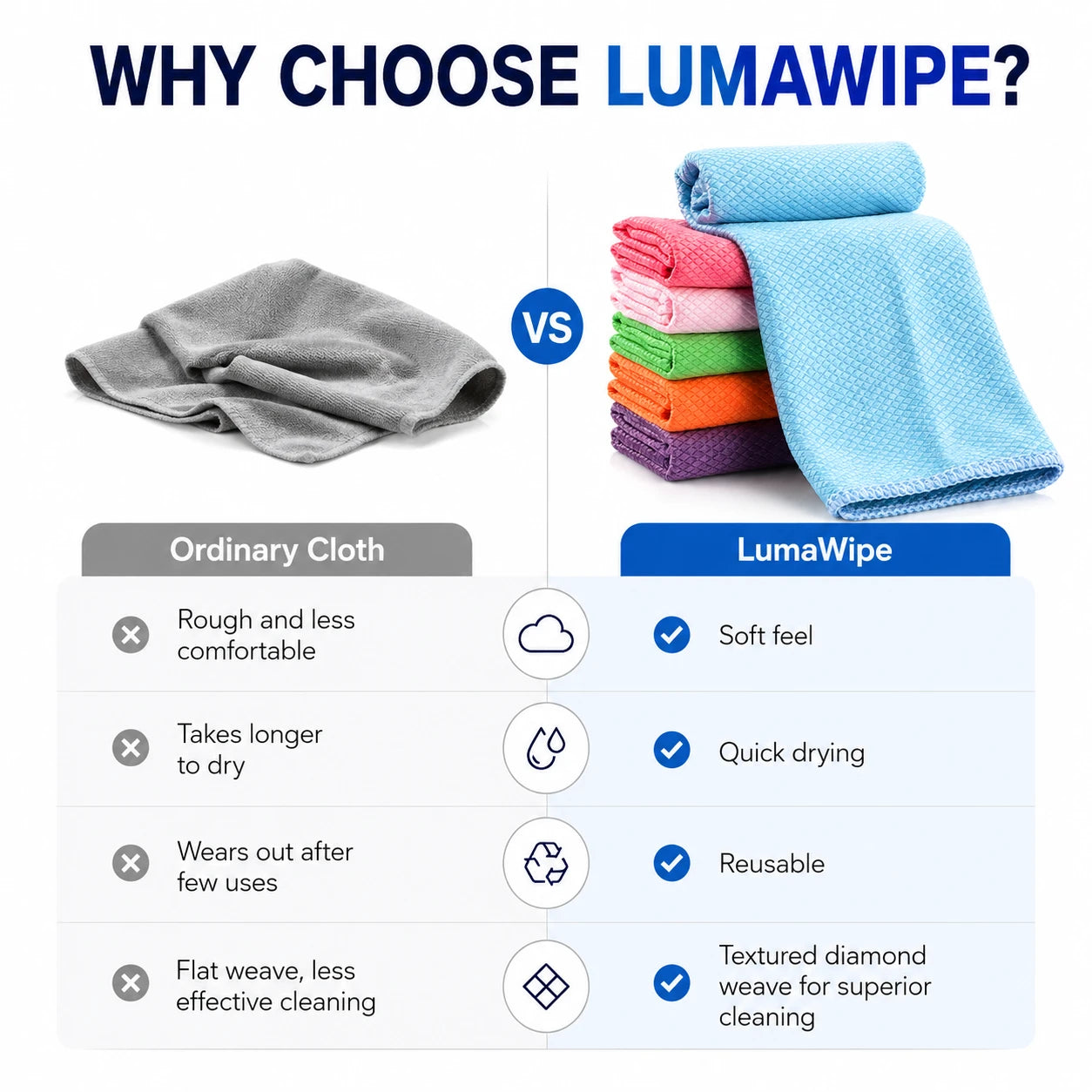 LumaWipe Diamond Weave Microfiber Cloths-