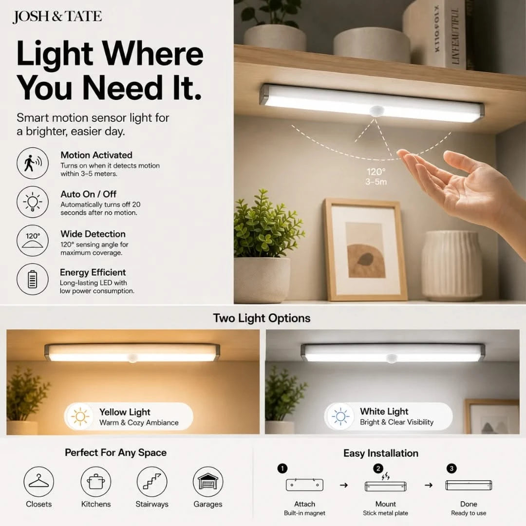 Josh & Tate - MagBar™ Motion-Sensing LED Light - Smart motion sensor light with installation instructions and features on a white background