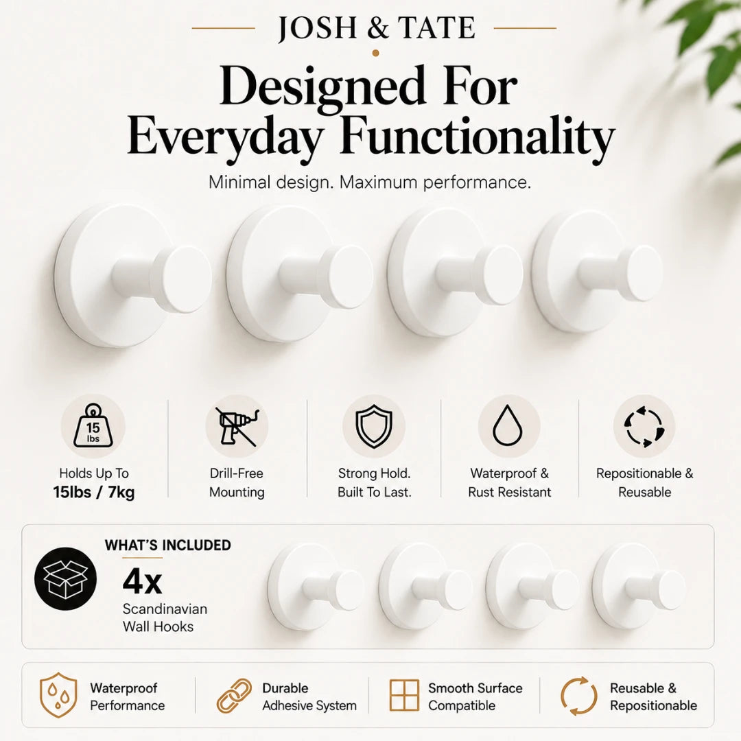 Josh & Tate - NordHook™ Scandinavian Wall Hook Set - White wall hooks with features listed on a white background, featuring the brand 'Josh & Tate'.