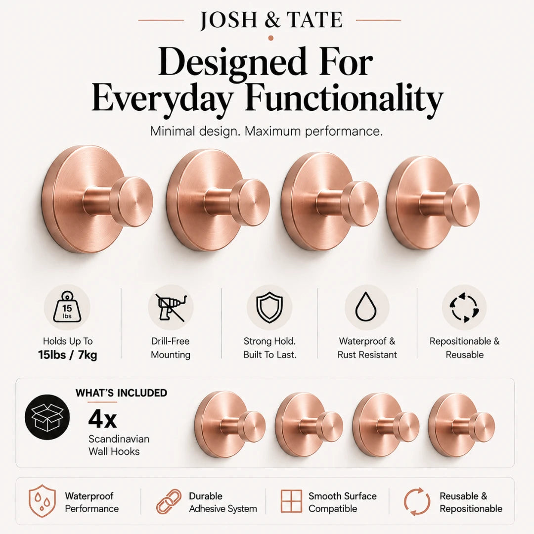 Josh & Tate - NordHook™ Scandinavian Wall Hook Set - Set of rose gold wall hooks with features listed on a white background