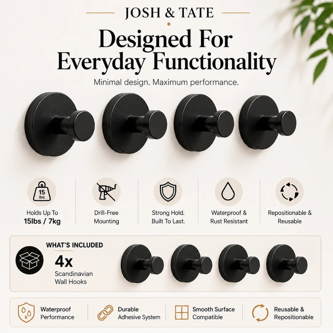 Josh & Tate - NordHook™ Scandinavian Wall Hook Set - Set of black wall hooks with features listed on a white background