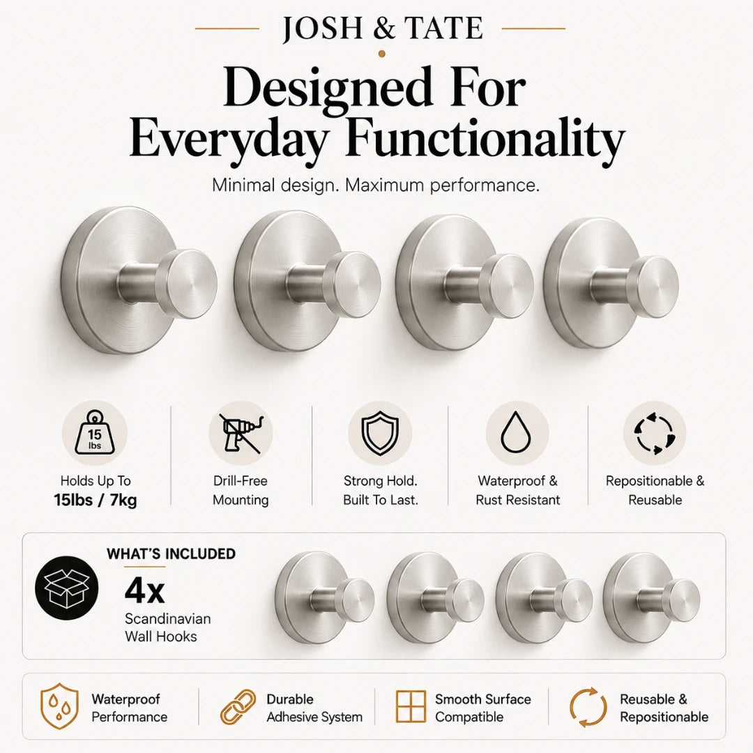 Josh & Tatte - NordHook™ Scandinavian Wall Hook Set - Set of metallic wall hooks with features listed on a white background, branded 'Josh & Tate'.