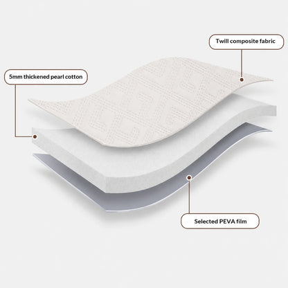 PackWell™ Insulated Meal Tote