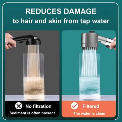 Comparison of unfiltered and filtered water using a faucet and filter system.
