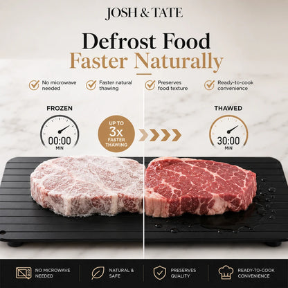 Josh & Tate - QuickThaw No-Power Defrost Tray - Defrosting food faster naturally with Josh & Tate product showing frozen and thawed meat.