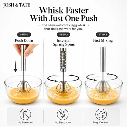Josh & Tate - SpinWhisk™ Self-Rotating Hand Whisk - Semi-automatic egg whisk with step-by-step instructions on a white background