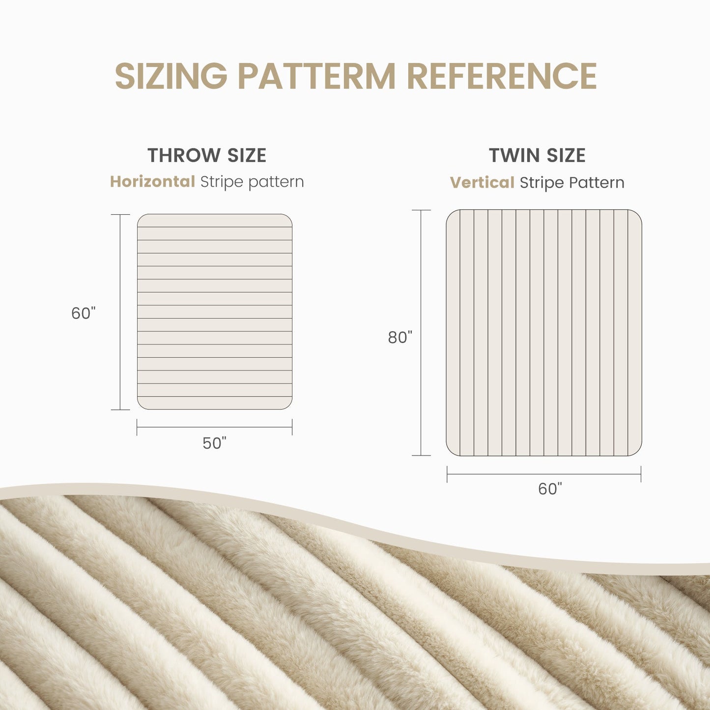 Sizing pattern reference chart for throw and twin size blankets with stripe patterns.