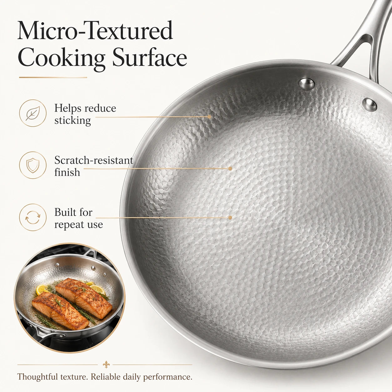 Titan Premium Titanium Pan-3