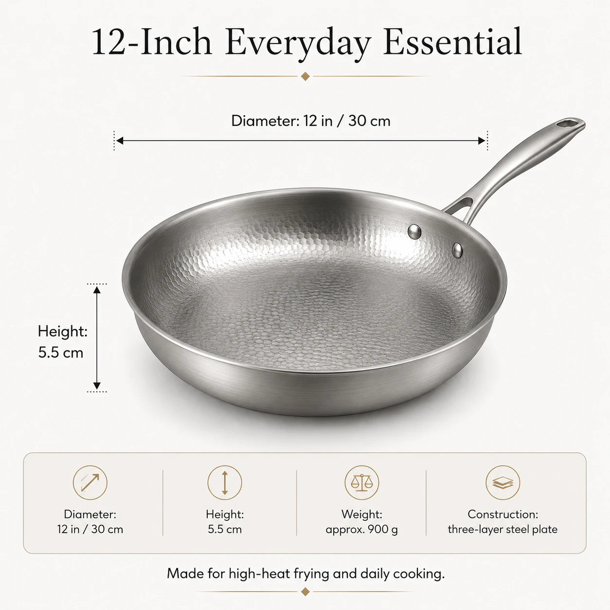 Titan Premium Titanium Pan