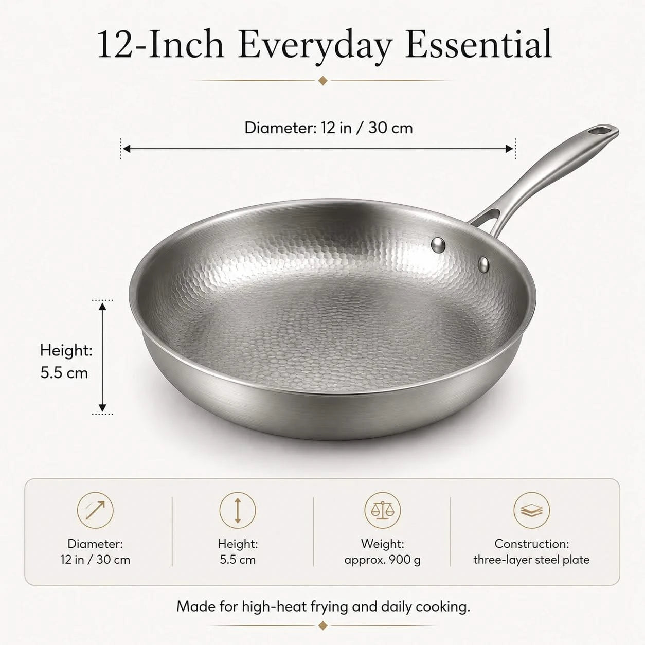 Titan Premium Titanium Pan