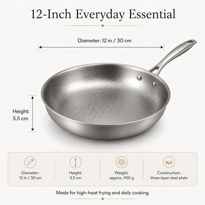 Titan Premium Titanium Pan