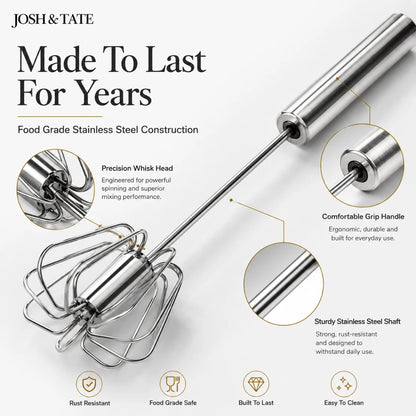 Josh & Tate - TwistBeat™ Push-Spin Egg Whisk - Stainless steel whisk with features highlighted on a white background, branded 'Josh & Tate'.