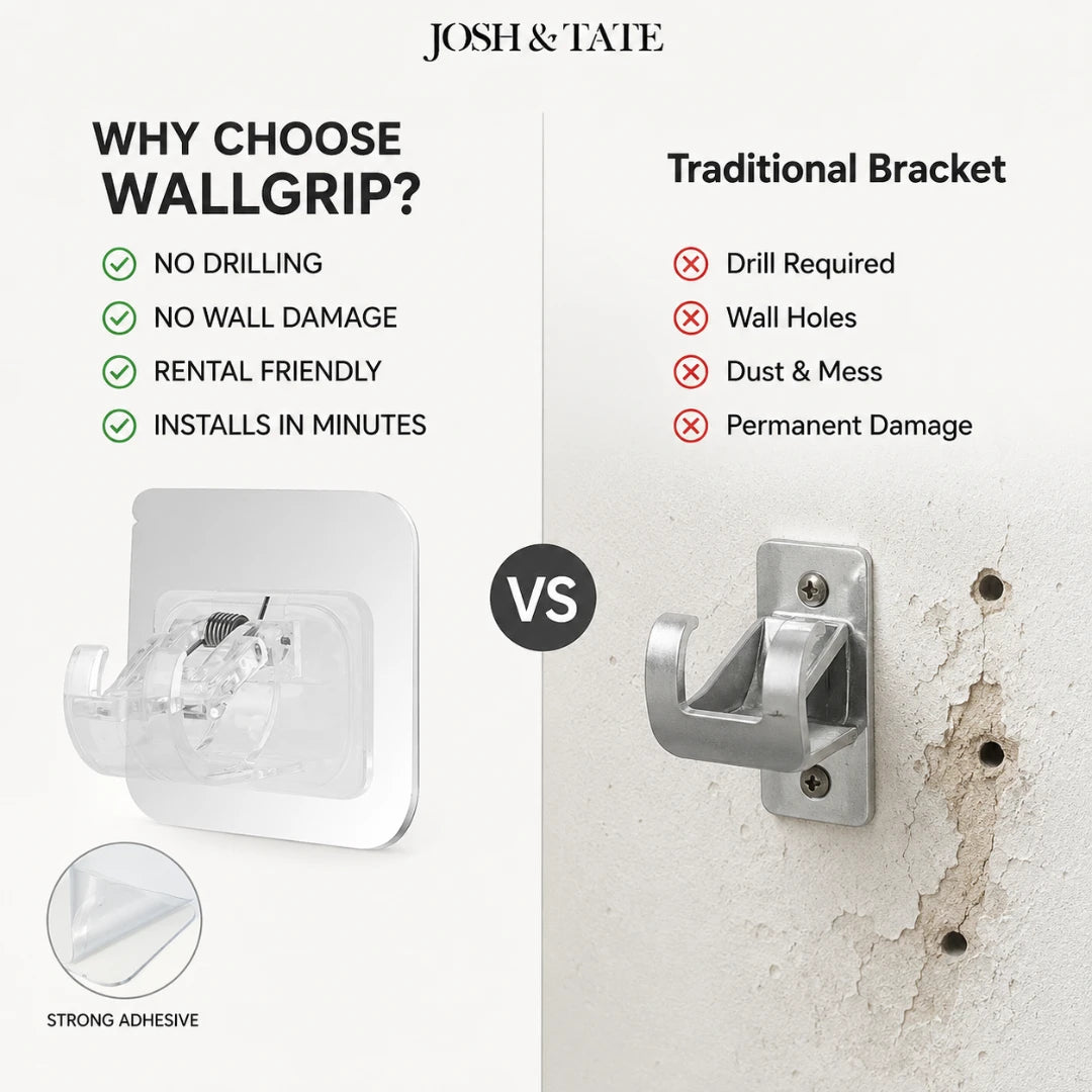Josh & Tate - WallGrip™ Adhesive Rod Clip - Comparison between WallGrip and traditional bracket on a white background with text highlighting features.