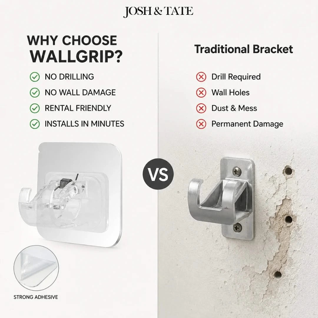 Josh & Tate - WallGrip™ Adhesive Rod Clip - Comparison between WallGrip and traditional bracket on a white background with text highlighting features.