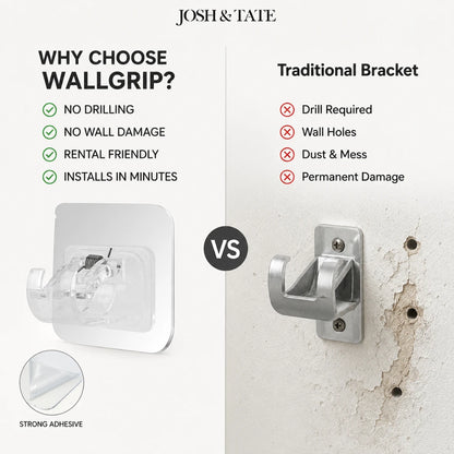 Josh & Tate - WallGrip™ Adhesive Rod Clip - Comparison between WallGrip and traditional bracket on a white background with text highlighting features.